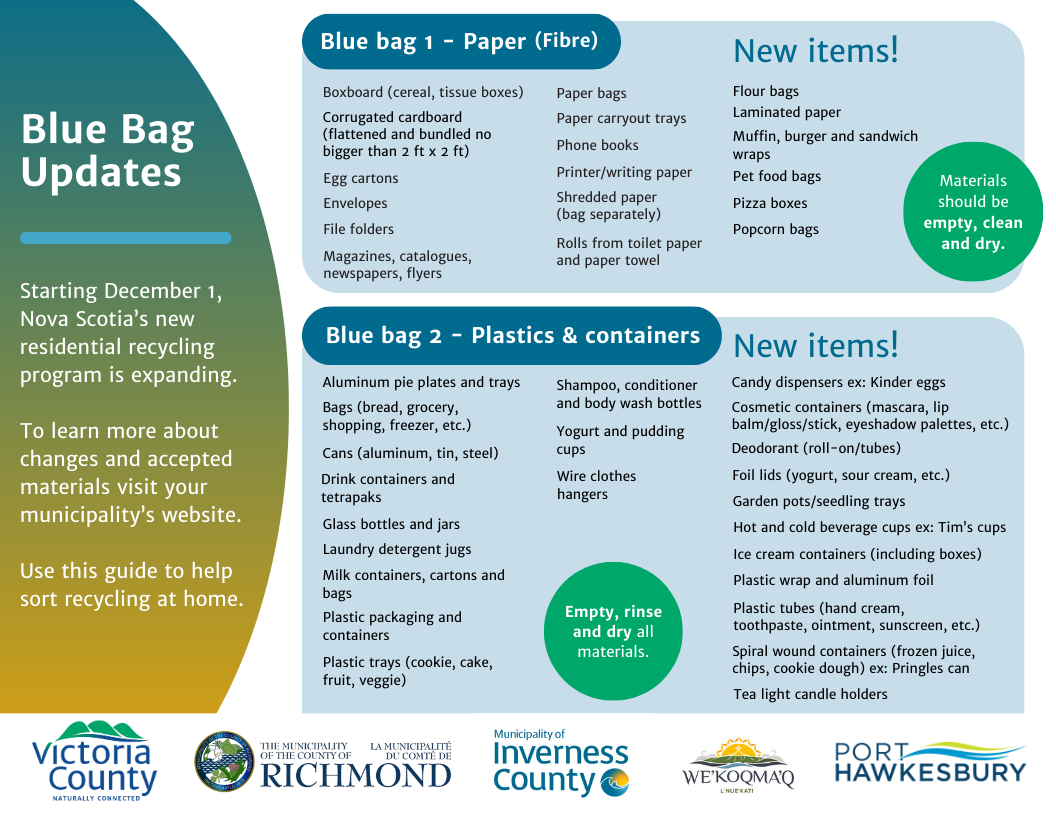 New Blue Bag Materials CB